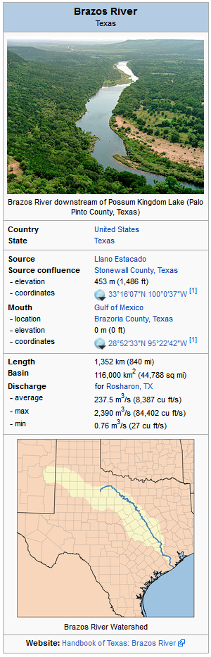 FireShot Screen Capture #013 - 'Brazos River - Wikipedia, the free encyclopedia' - en_wikipedia_org_wiki_Brazos_River.png